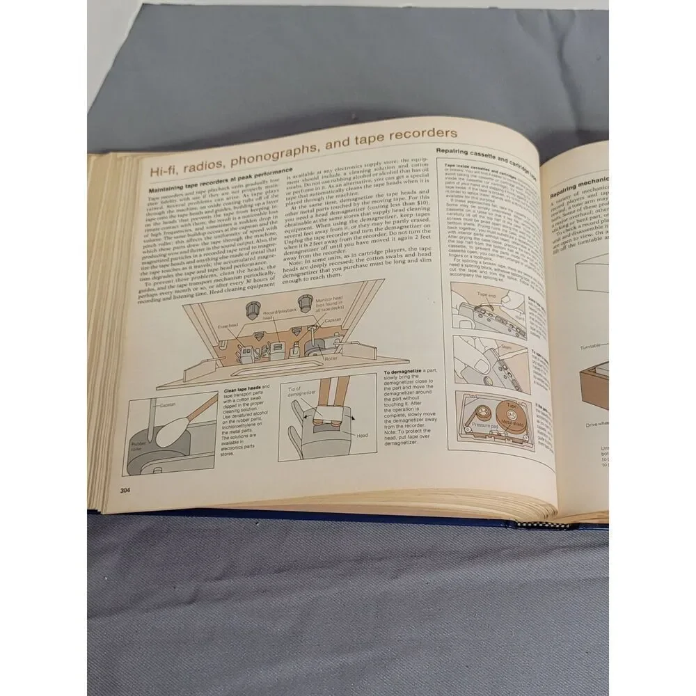 Fix it Yourself Manual Hardback #A16
